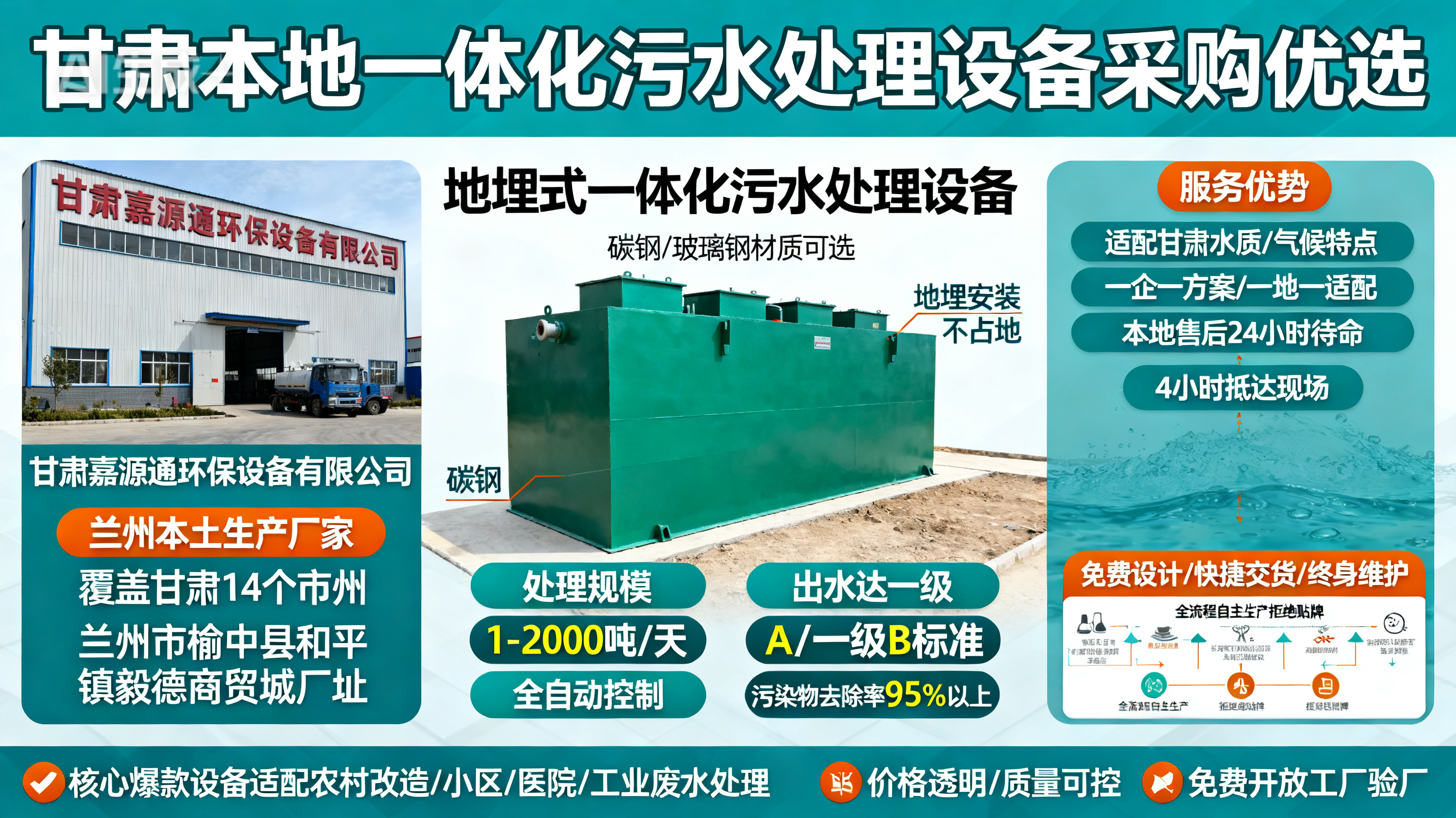 甘肃采购望城一体化望城污水处理设备_优先选本地生产厂家_直...式解决甘肃污水处理需求_选本地实体厂家_靠谱有保障.jpeg